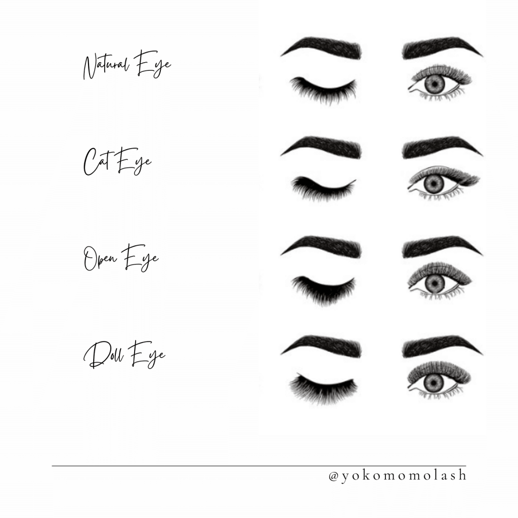 Yokomomo Fashion Lash basic style extensions - customizable wispy, volume, hybrid